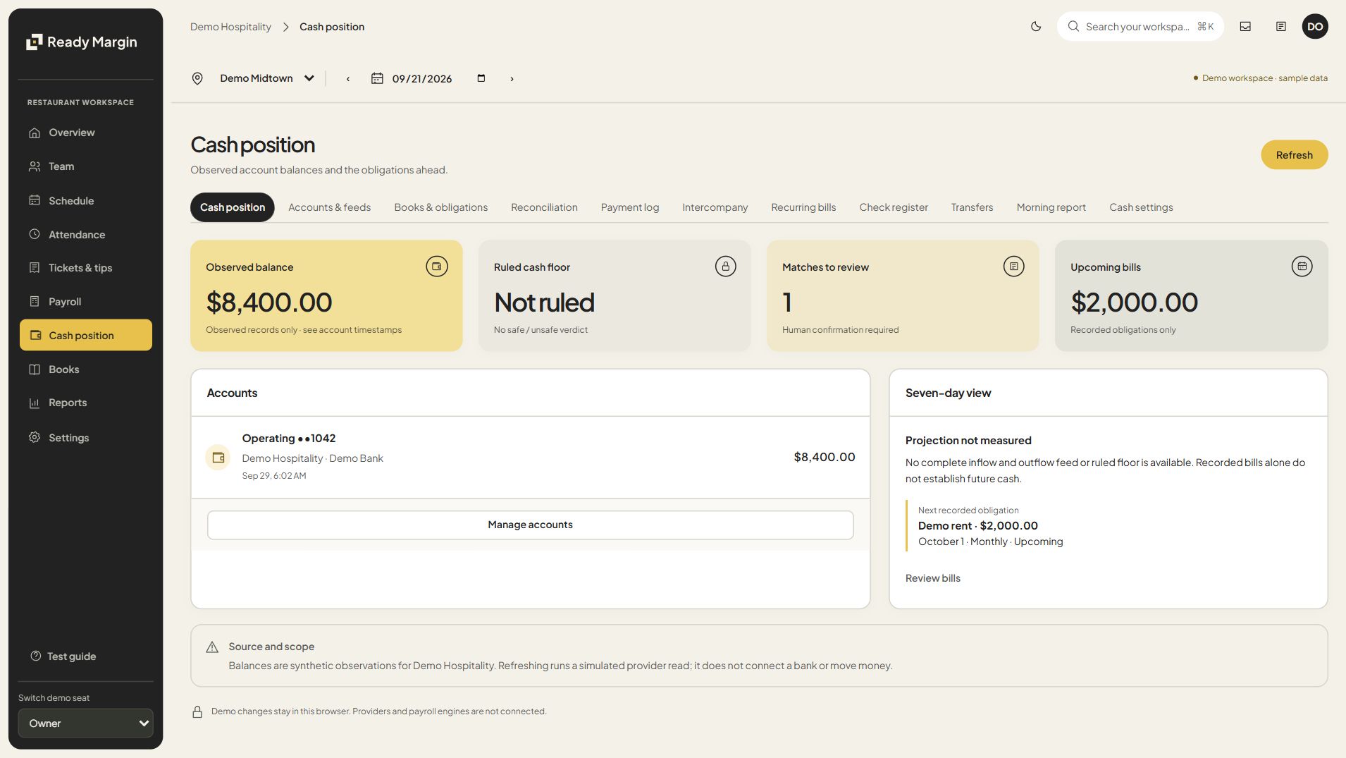 Ready Margin cash view showing an observed account balance, upcoming bills and the limits of the available projection data.
